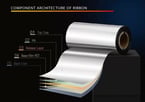 NAVIGATE THE WORLD OF THERMAL TRANSFER RIBBONS