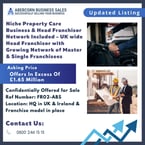 Niche Property Care Business & Head Franchisor Network Included