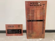 Wayfinding and Directional Signs