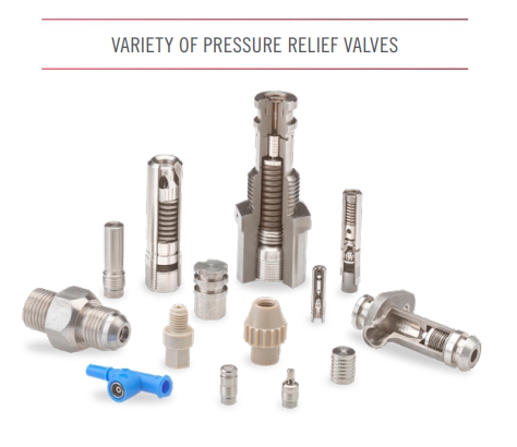 An Engineers Guide To Selecting A Pressure Relief Valve
