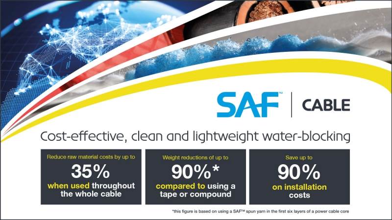 Explore SAF Water-Blocking Benefits 