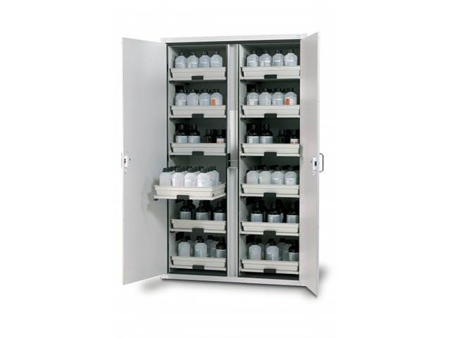 Cabinets For Acids And Alkalis