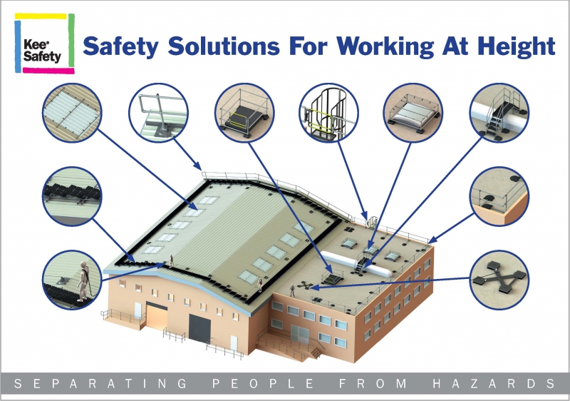 YOUR ONE STOP SHOP FOR WORKING AT HEIGHT SYSTEMS
