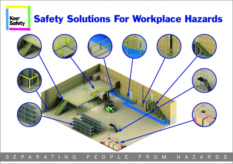 SEPARATING WAREHOUSE STAFF FROM HAZARDS
