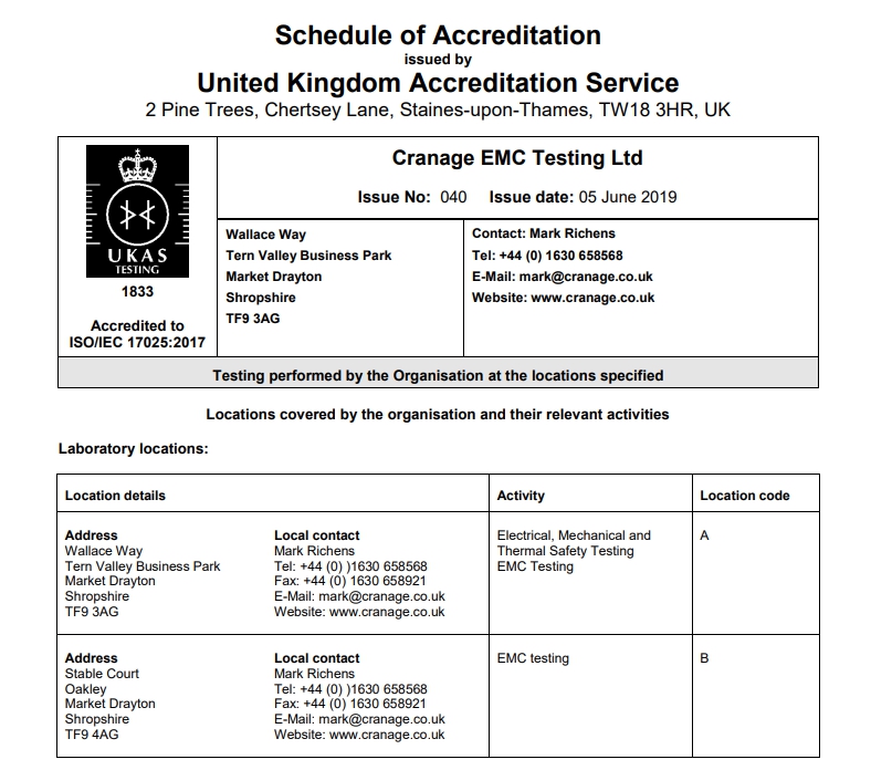 Cranage: Why should you use an accredited laboratory?