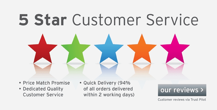5 star B2B customer service
