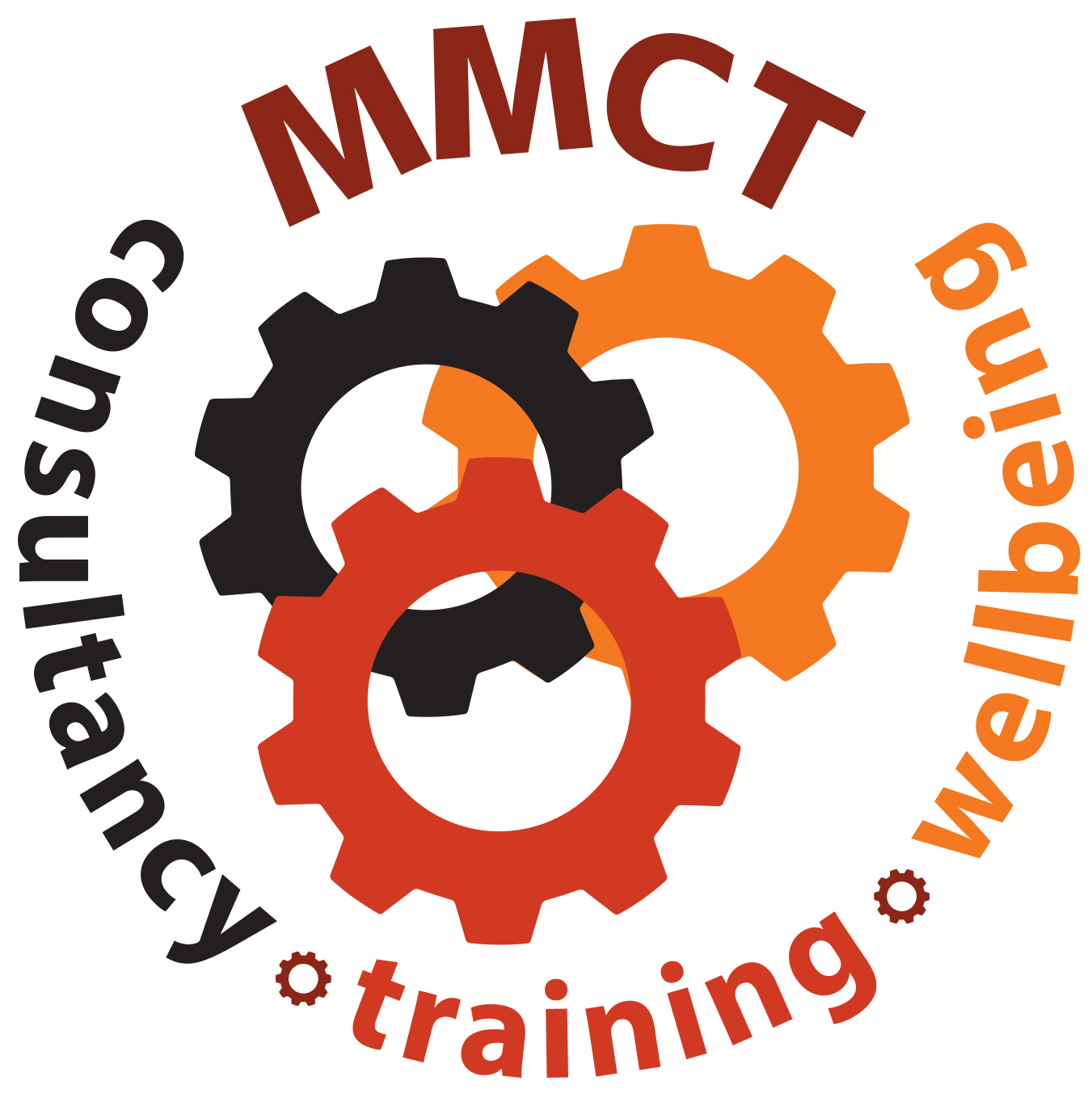 Mike Manning Consultancy & Training Ltd